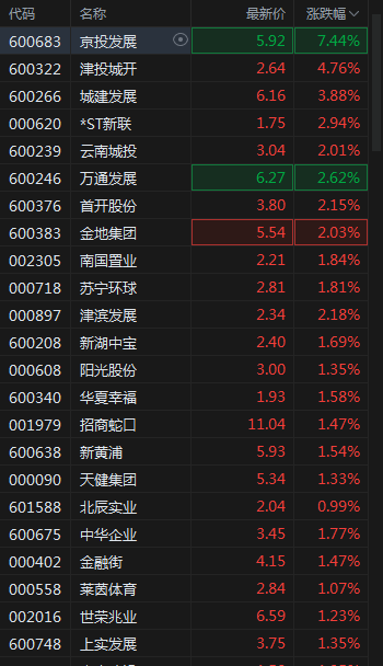 无线传媒跌超9%，游戏与传媒股初挫背后的秘密，巷弄中的独特传媒小店揭秘