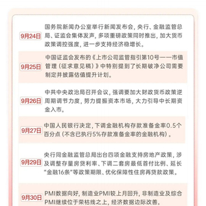 新2024年澳门天天开好彩_投行罚单“刷屏”：11家机构被罚,实证分析说明_领航款19.53.22