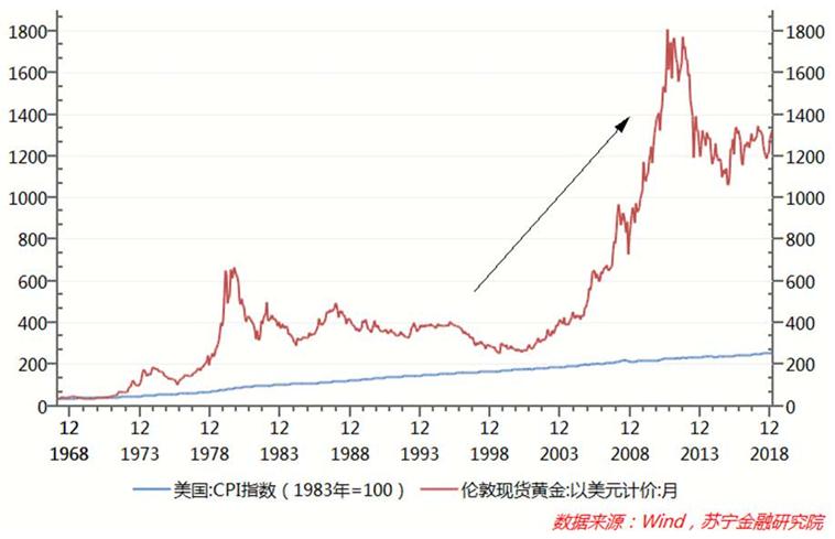 2024新澳今晚资料鸡号几号_多国央行降息 国际资金流向黄金ETF,高效计划分析实施_36028.97.84