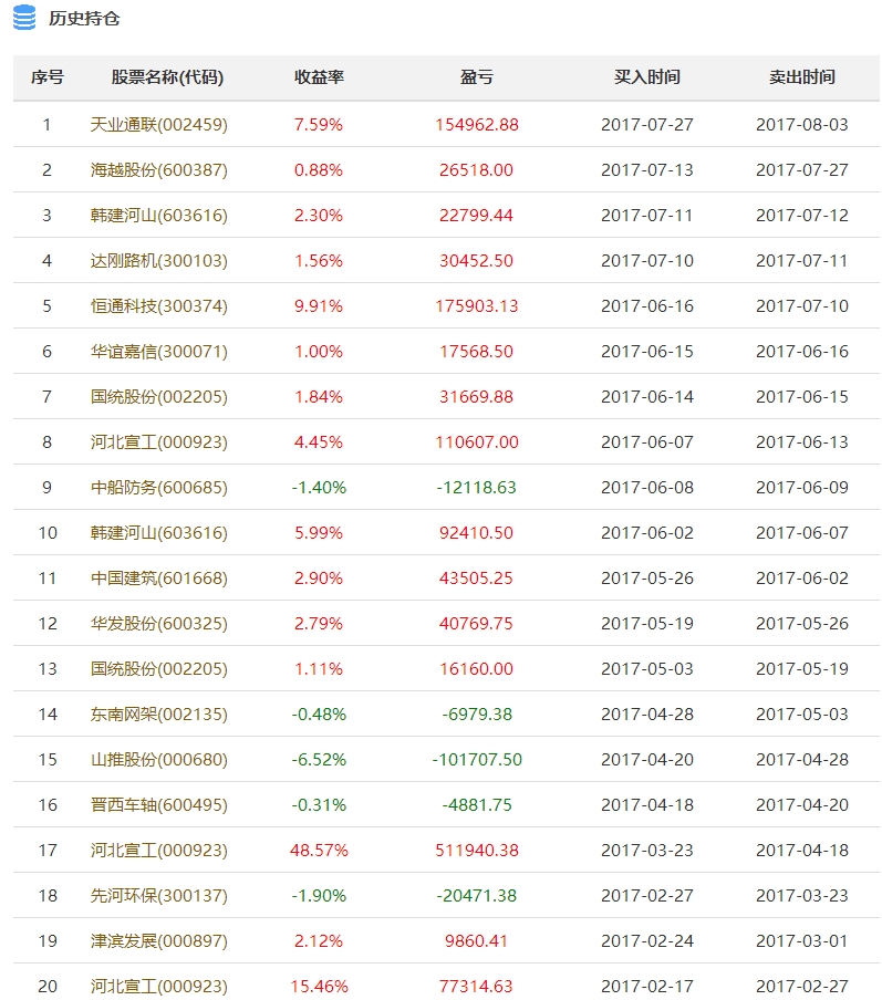 新澳天天开奖资料大全最新54期129期_刚考完科一就上路男子因无证驾驶被罚,合理化决策实施评审_Phablet53.31.20
