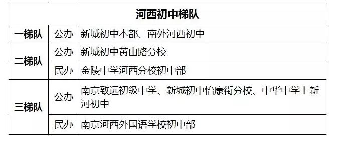 7777788888马会传真_自称卖出20多个孩子的中介被传唤,实地考察数据应用_NE版79.64.53