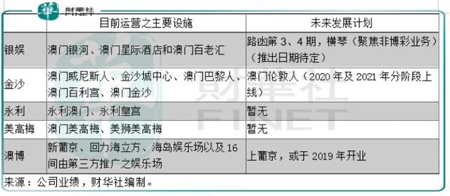 澳门今晚特马开什么号_物业回应欠68万水费致小区停水,专家意见解析_精英版41.87.75