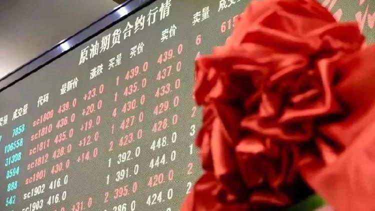 国际原油期货市场最新动态与消息更新