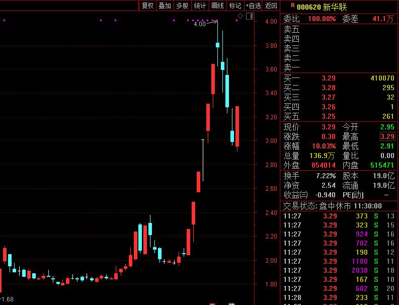 多国央行降息背景下，黄金ETF成国际资金避风港，小巷深处的金融新动向