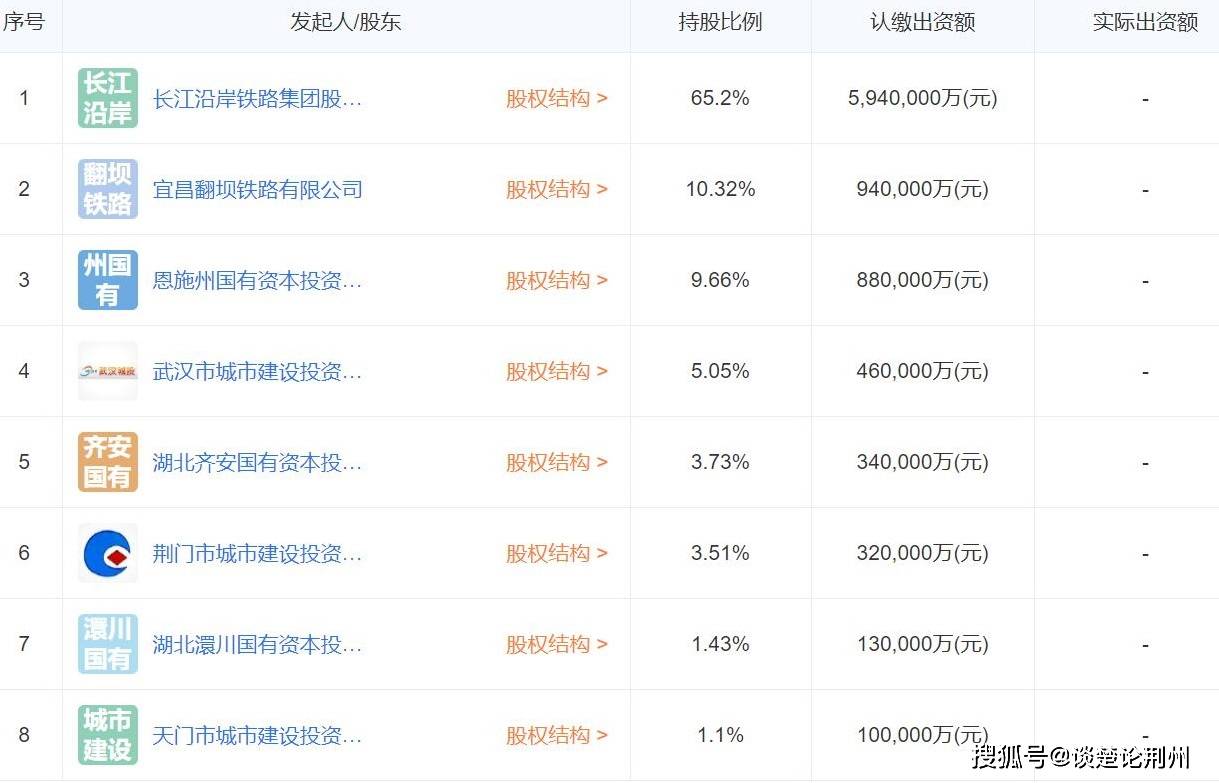自然保护区 第1737页