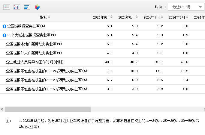 自然保护区 第1735页