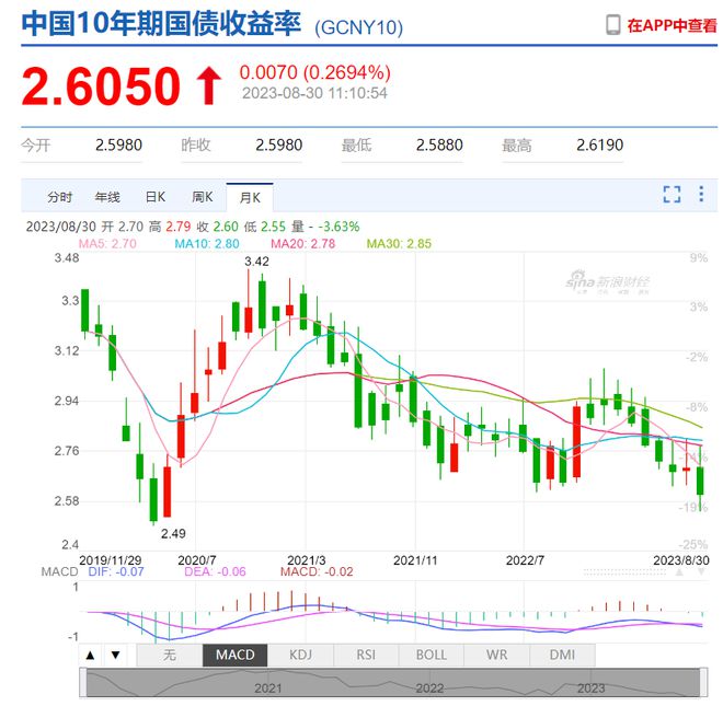 新一轮存款降息落地，科技重塑金融生态，智能存款产品全新体验及降息影响解读。