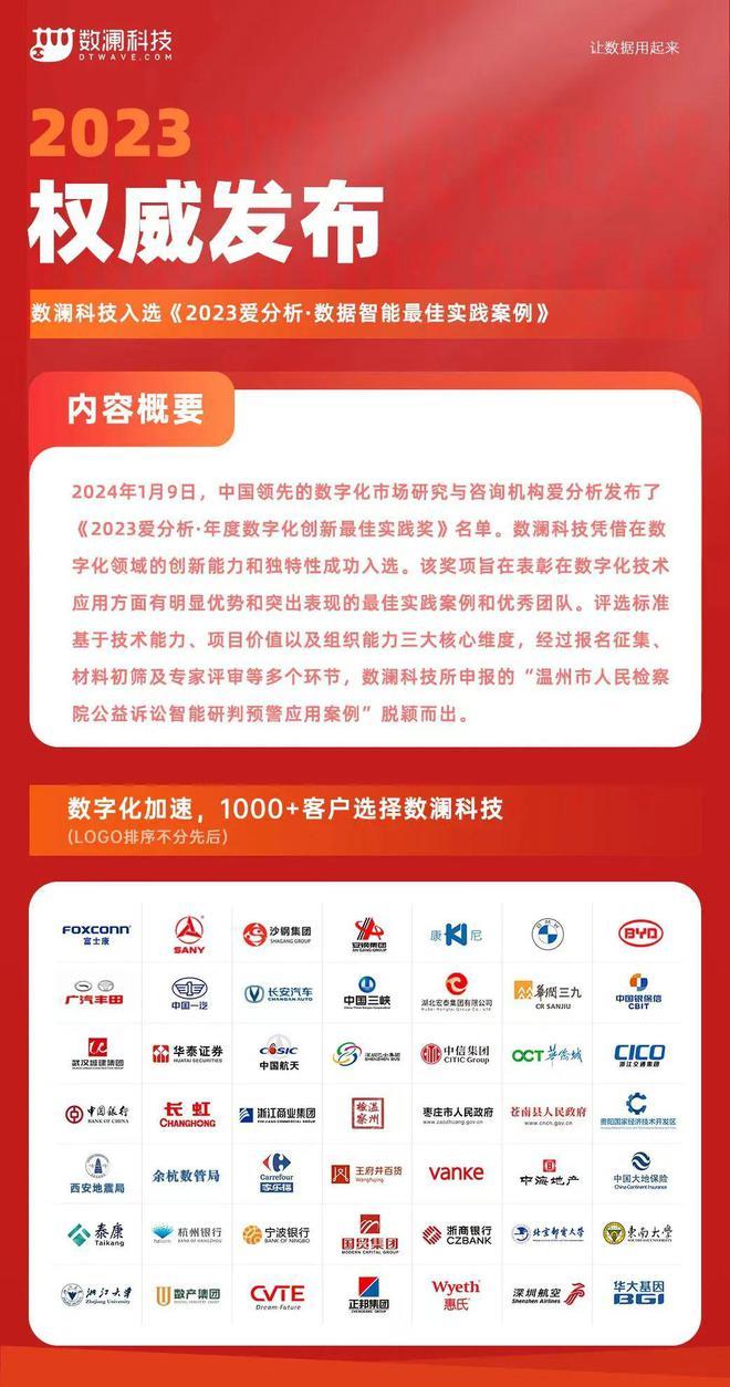 清流县公园 第1709页