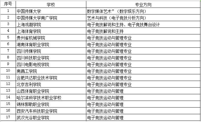 新澳2024资料免费大全版_充电桩靠低额电价高额服务费收割用户,精确数据解释定义_The97.23.85
