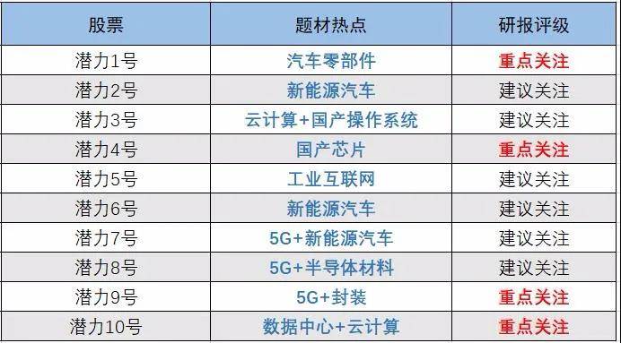 清流县公园 第1706页