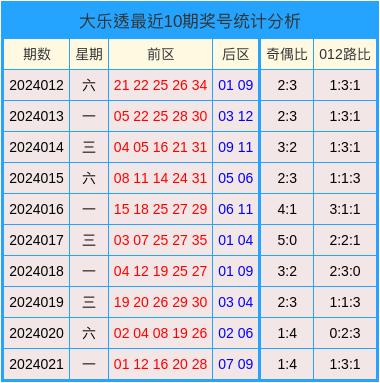 2024澳门天天开好彩大全app_能和杨子身份抗衡的只有大冰了,全面分析应用数据_Holo77.58.13
