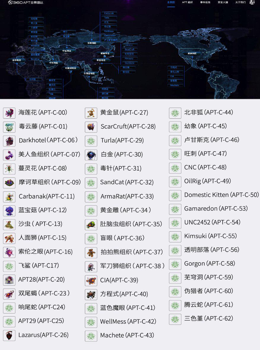 2024年开奖结果_专家：美网络攻击活动是可捕获的,可靠评估说明_纪念版75.25.19