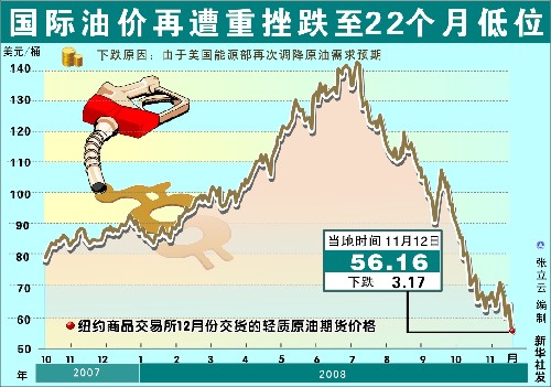 溴门一肖一码精准100王中王_国际原油价格最新行情,快捷方案问题解决_1440p14.13.82