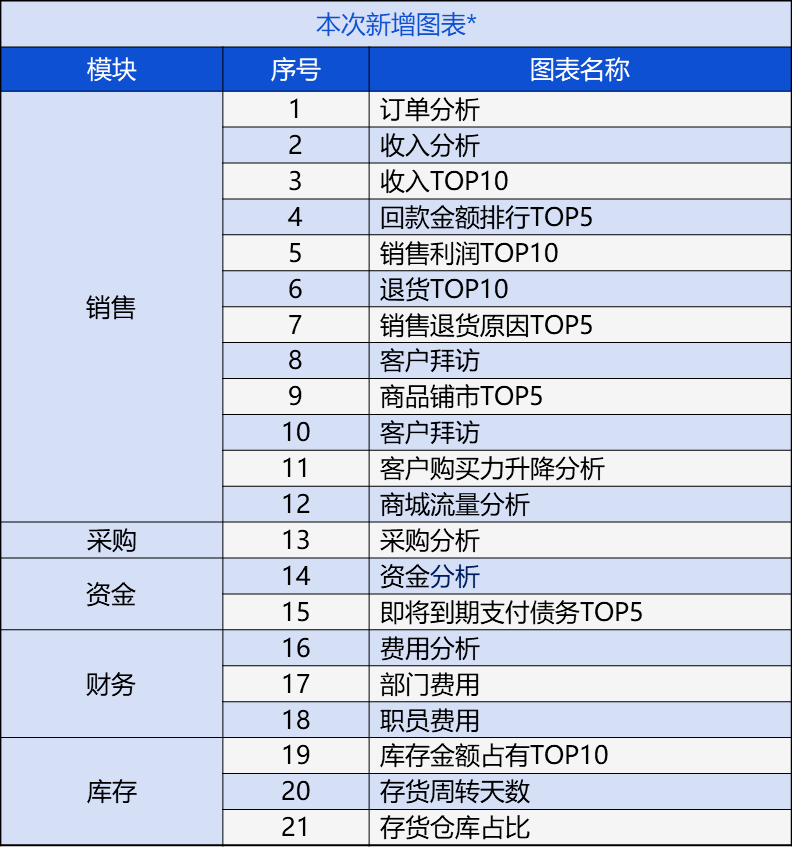 清流县公园 第1685页