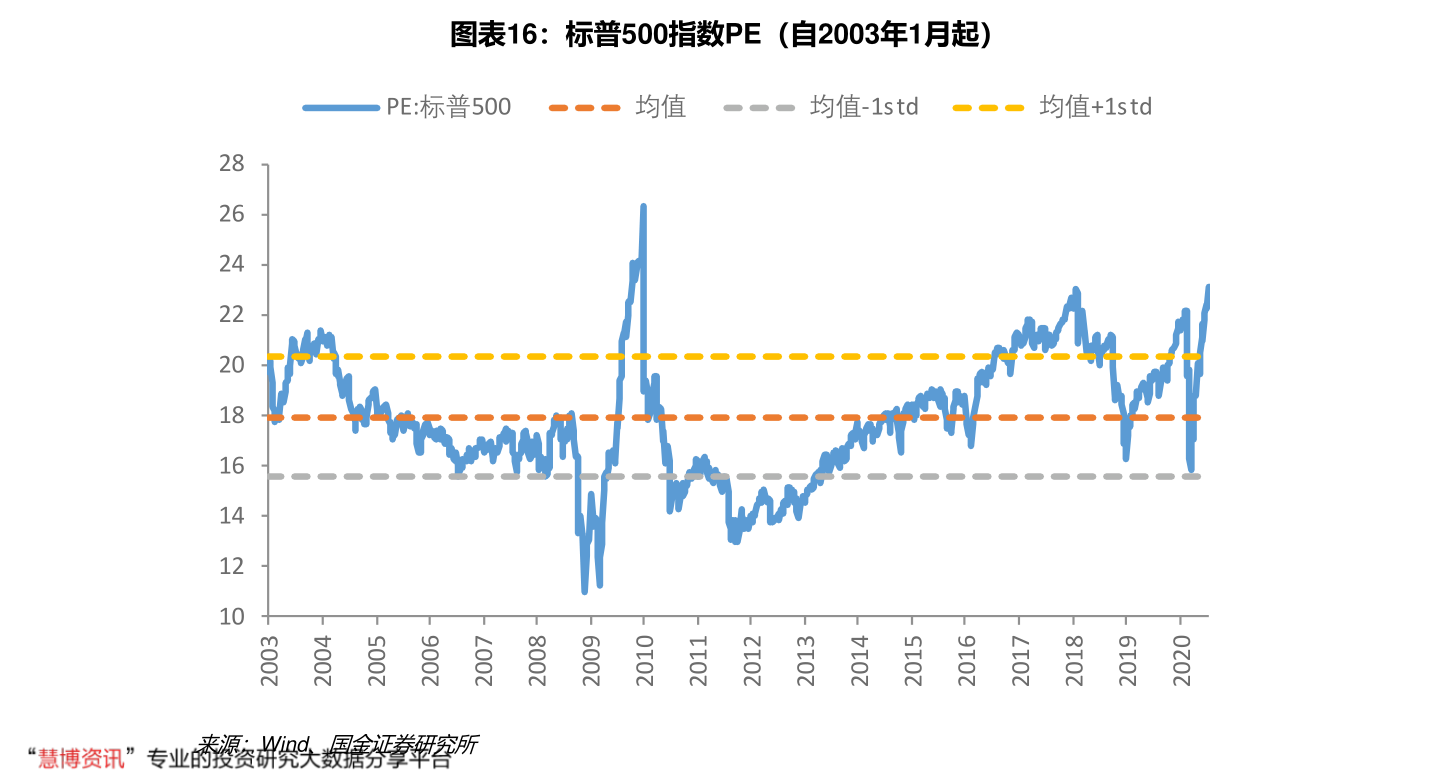 2023新澳门天天开好彩_最新房贷利率,标准化程序评估_Prestige91.83.41