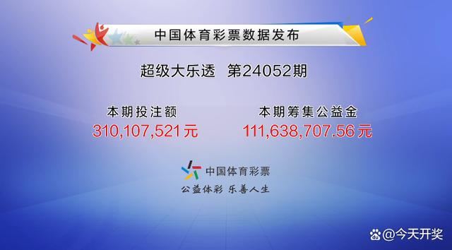 2024澳门六开彩开奖结果_新疆男篮最新消息,快速计划设计解析_进阶版24.86.76