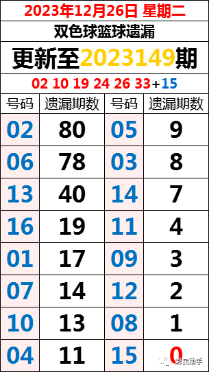 2024年新澳门天天开彩大全_双色球最新开奖,实践调查解析说明_Chromebook41.86.94