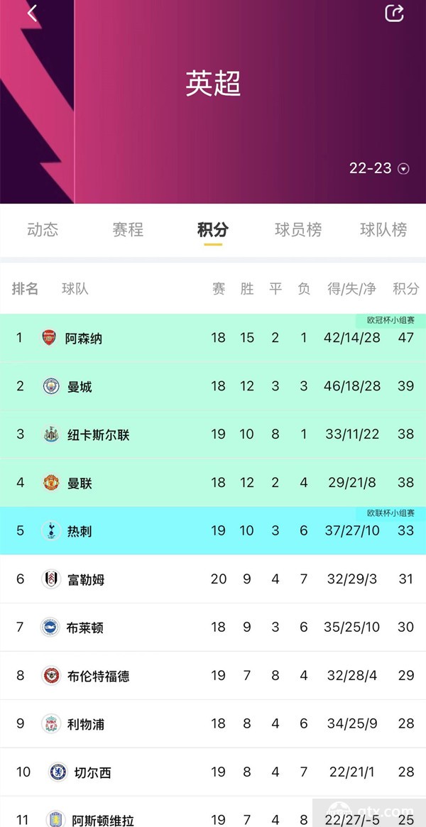 自然保护区 第1703页