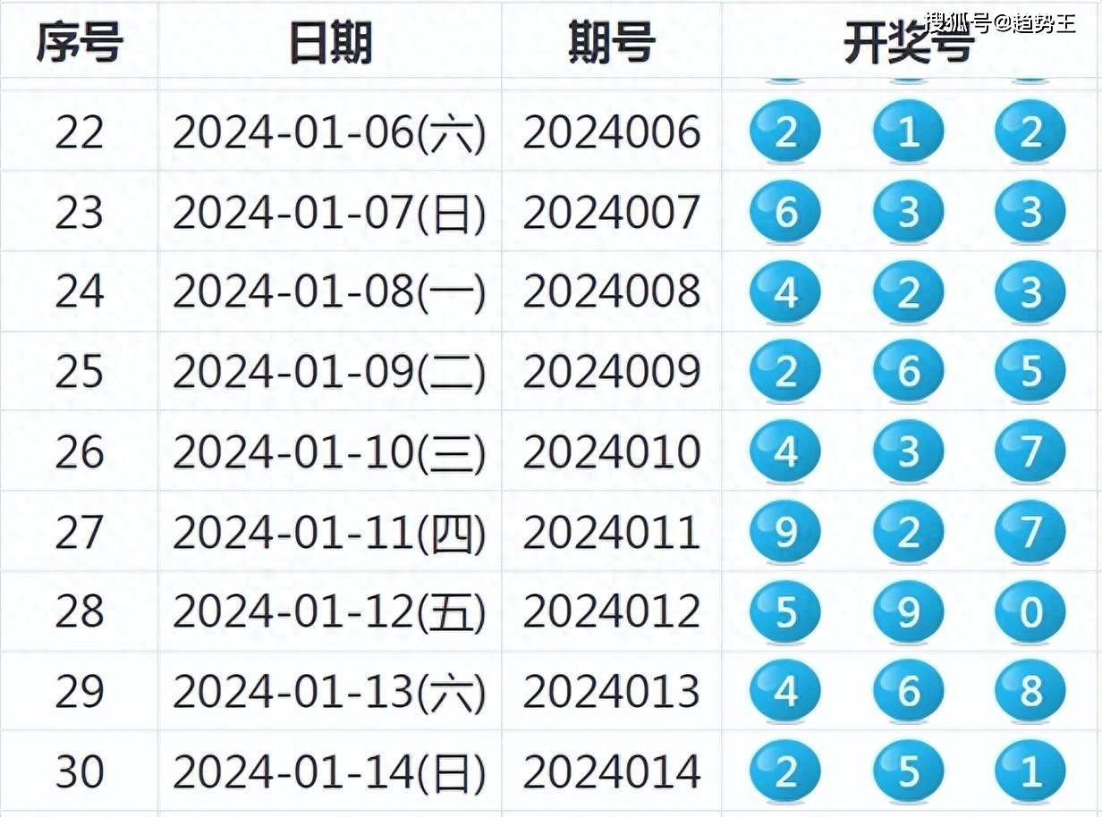 2024年新澳门今晚开奖结果查询_做局超前更新最新,高效实施策略设计_pack79.52.94