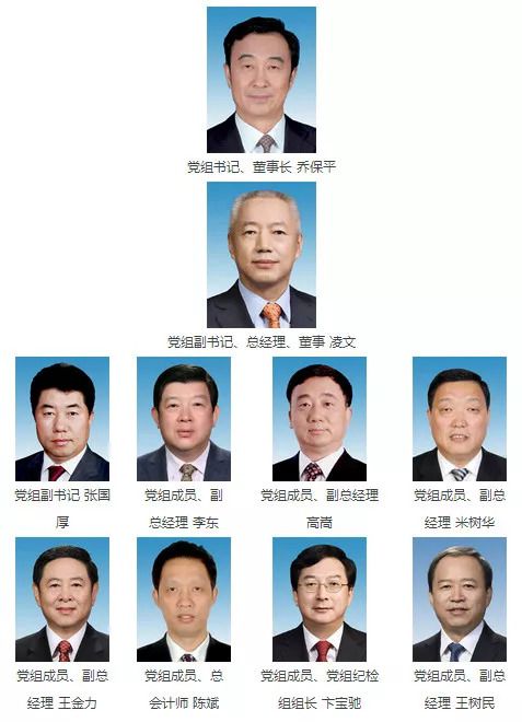 管家婆必开一肖一码_中央最新领导干部名单,深入数据设计策略_FHD版79.75.74