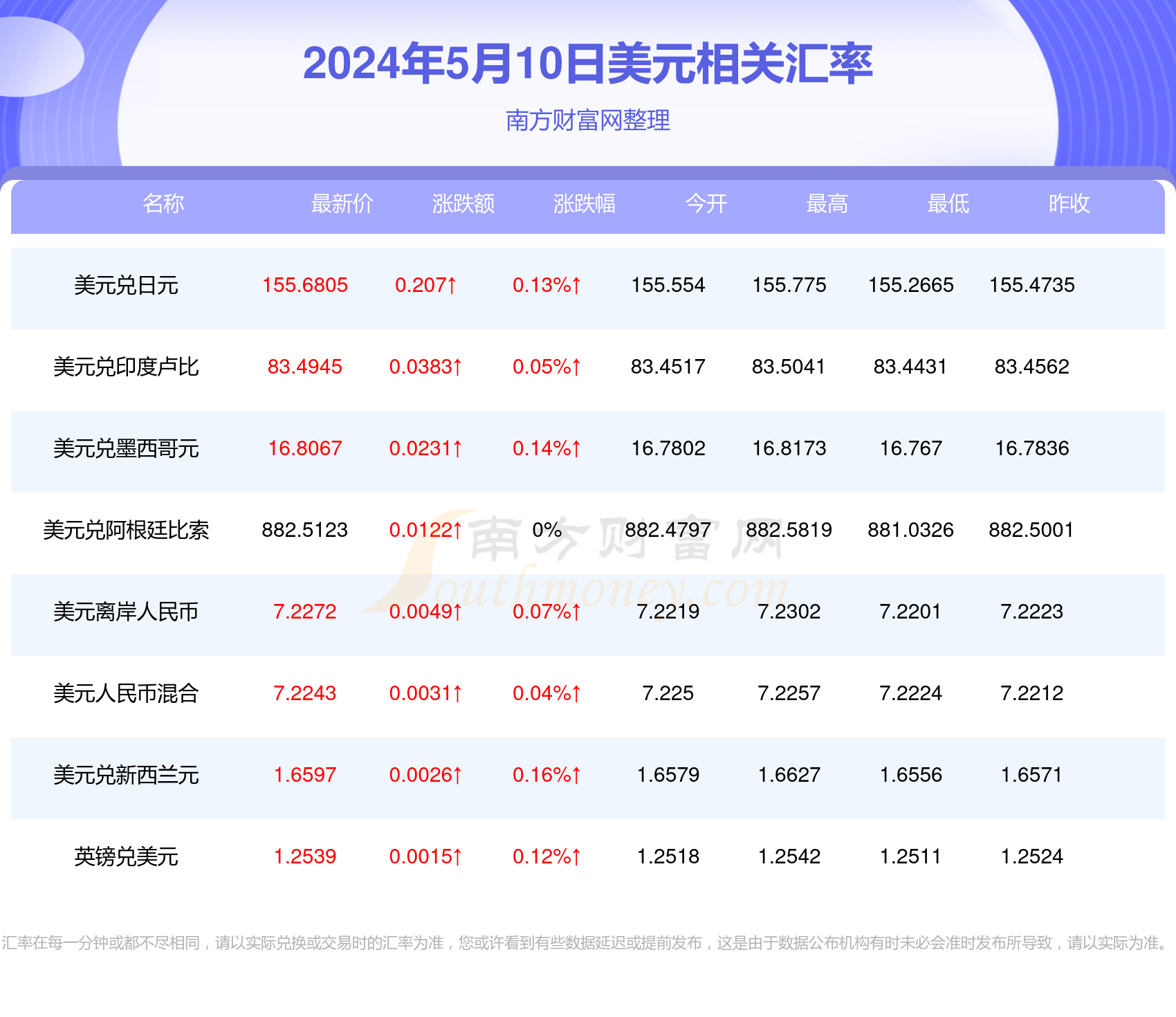 2024年澳门今晚开什么码_最新疫情,实地数据验证计划_社交版64.46.96