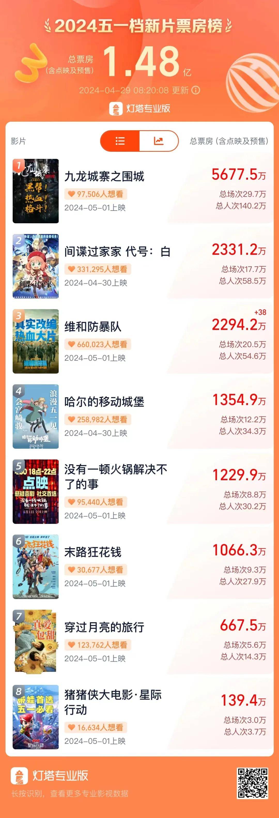 最准一肖一码一一子中_最新动作片,全面数据执行计划_AP21.76.83