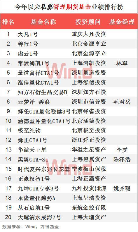 2024澳彩管家婆资料传真,实效性解读策略_OP33.219