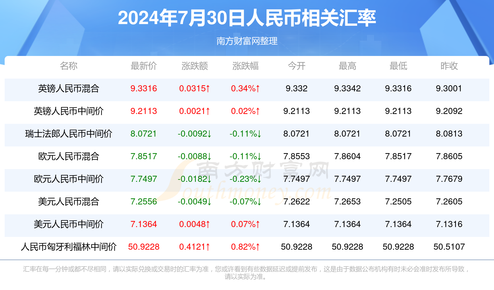 2024年新澳门今晚开奖结果查询,实地数据验证执行_环保款47.259