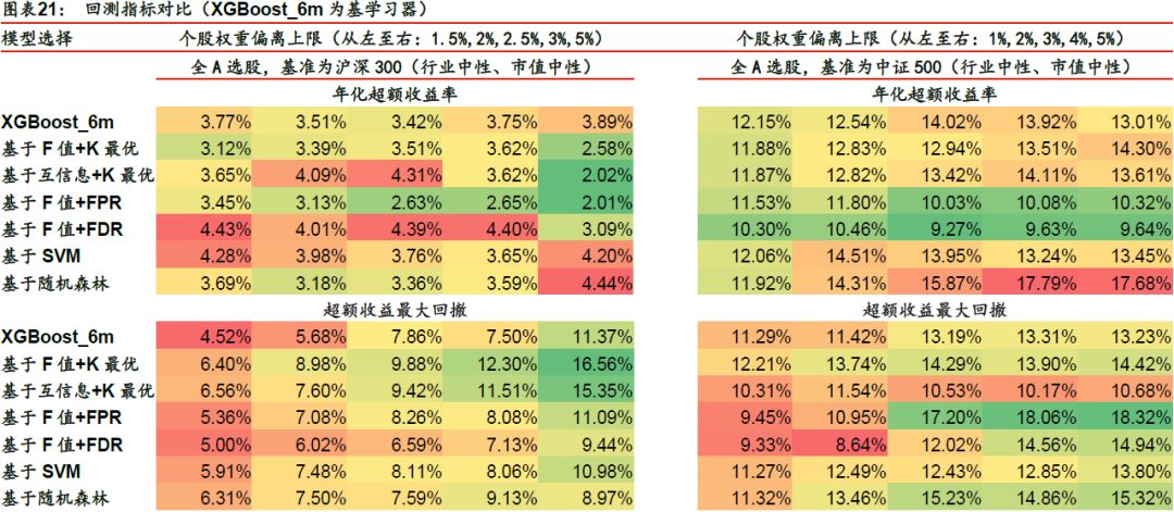 新澳门一码中精准一码免费中特,高速响应策略落实_HD版18.349