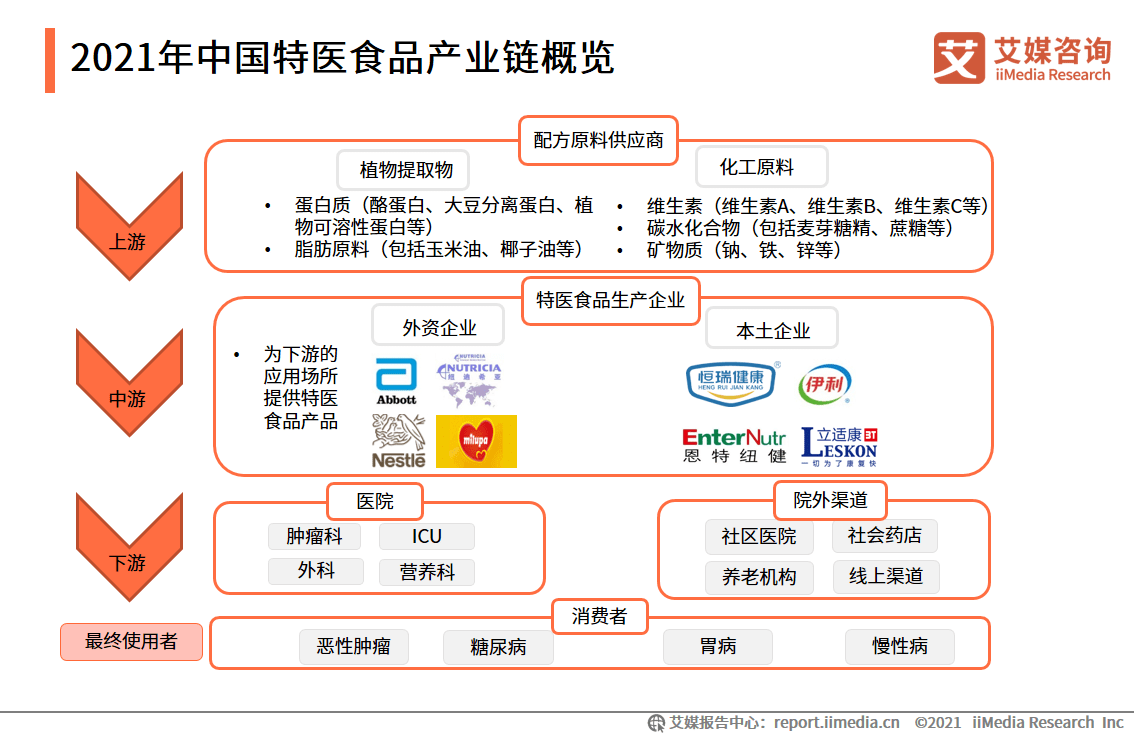 2024年新澳门特免费资料大全,深度策略应用数据_校园款26.319