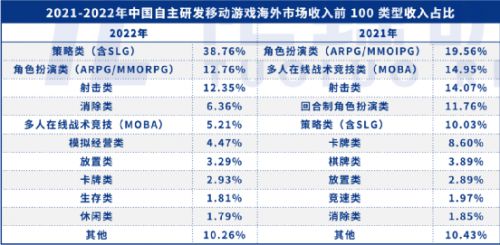 2024澳门正版免费码资料,行业趋势解答落实_游玩集34.037
