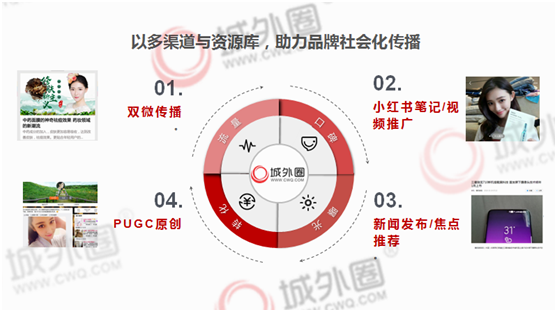 新澳新奥门正版资料,创新策略解析数据_动能版52.49