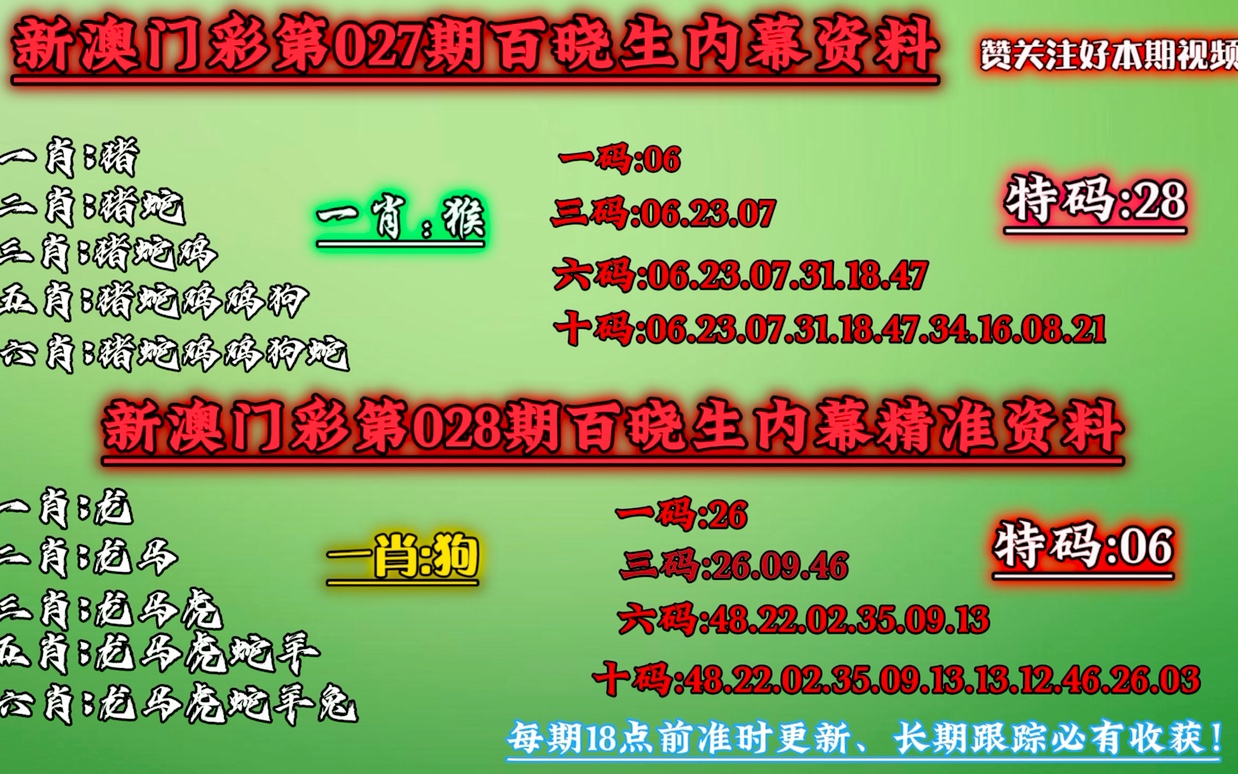 澳门今晚必中一肖一码准确999,未来解答解析说明_鼓励版93.219