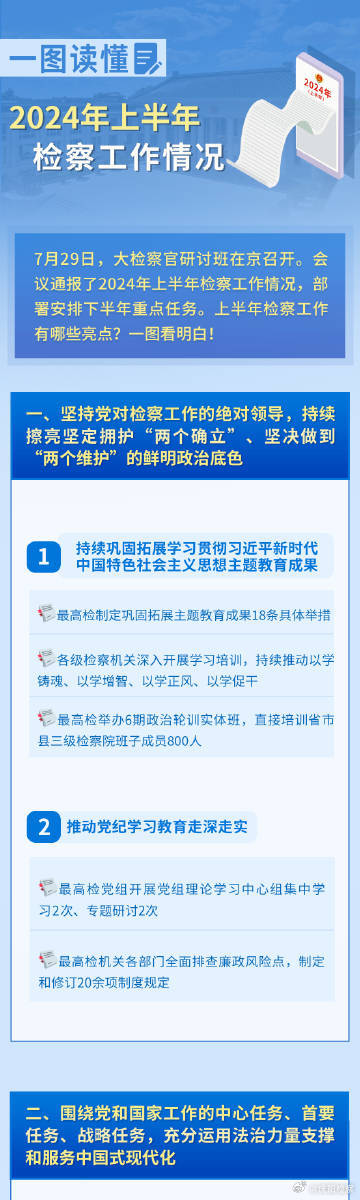600图库大全免费资料图2024,动态词语解析_配送版UBS140.76
