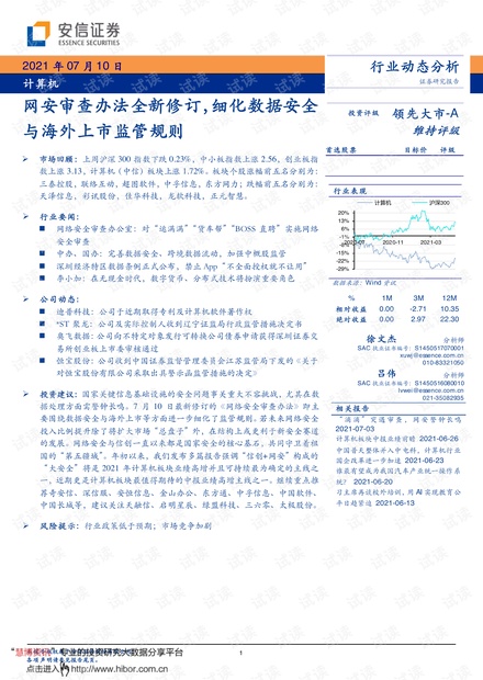 第5582页