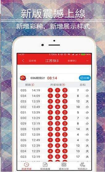 7777788888新澳门开奖结果,综合评判标准_普及版135.31