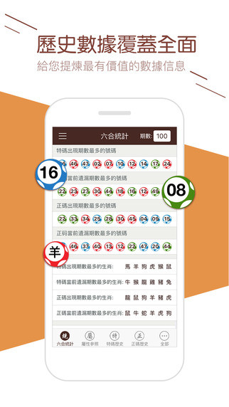 2024澳门天天开好彩大全蛊,安全性策略解析_高效版HCN820.74