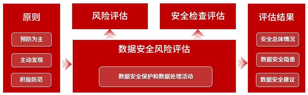 “2024管家婆生肖特码预测，校园安全评估方案PFU982.13版”