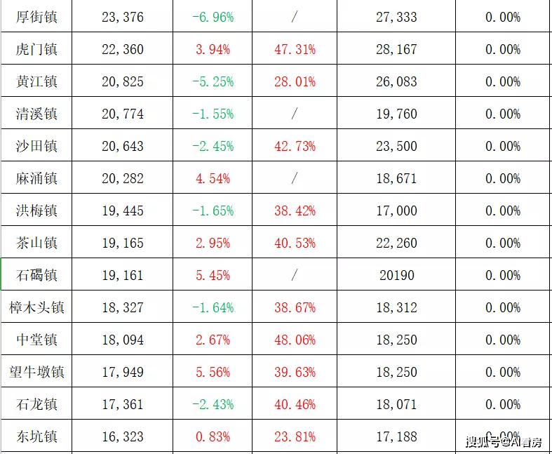 新澳内部数据一码详解公开，学院版NGH689.57解读