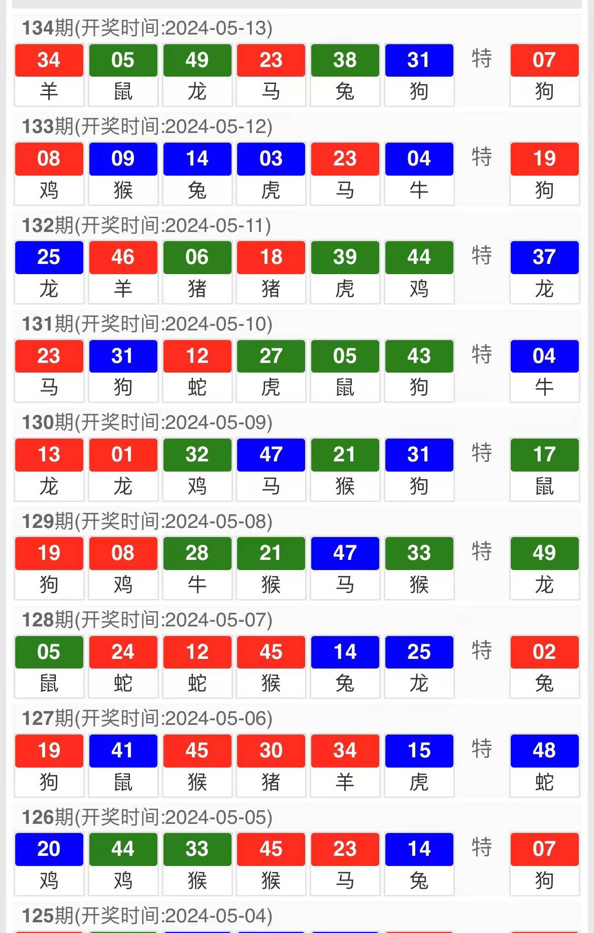 澳门四肖期期精准中特揭晓，赢家分析版YAU453.97公布