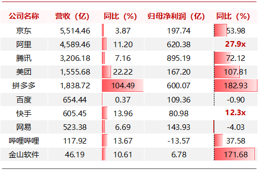 2024新澳正版免费资料的特点,综合数据说明_调整版ZBO262.54