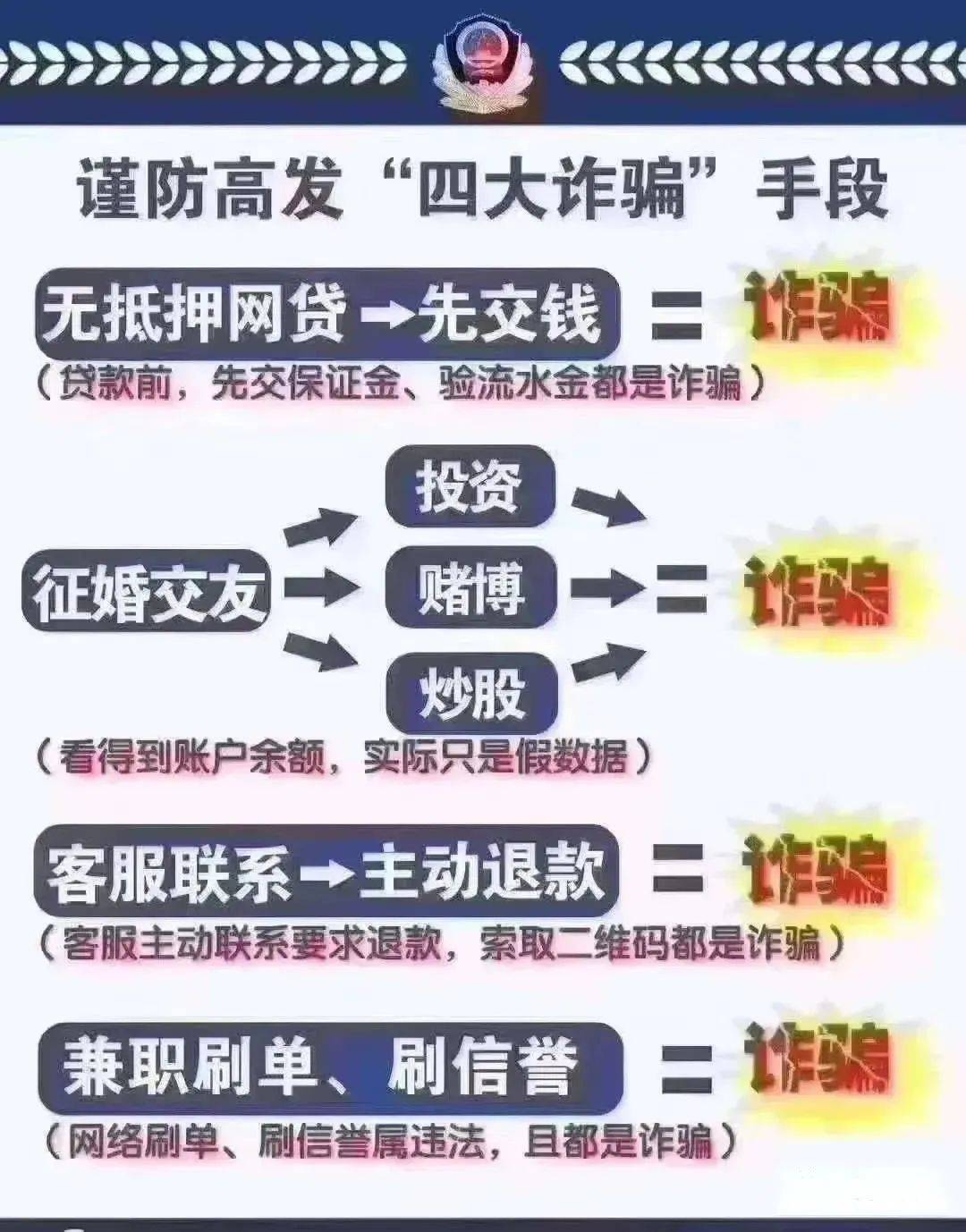 第5552页