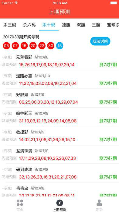 新澳门王中王稳中求胜，期期命中揭秘：时尚版安全策略KIW514.09