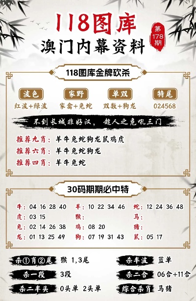 新澳门正版7777788888深度评估报告——OGP153.9中级版