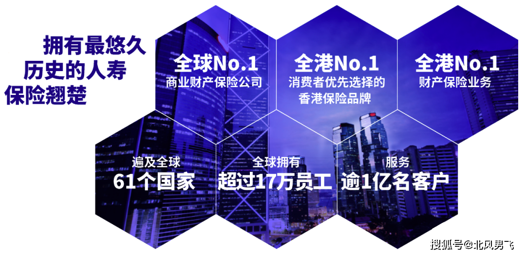 香港最准的100%肖一肖,安全设计解析策略_日常版NGR849.94