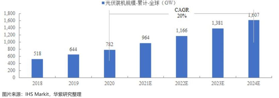 2024天天好彩,数据资料解释落实_专家版LSQ607.15