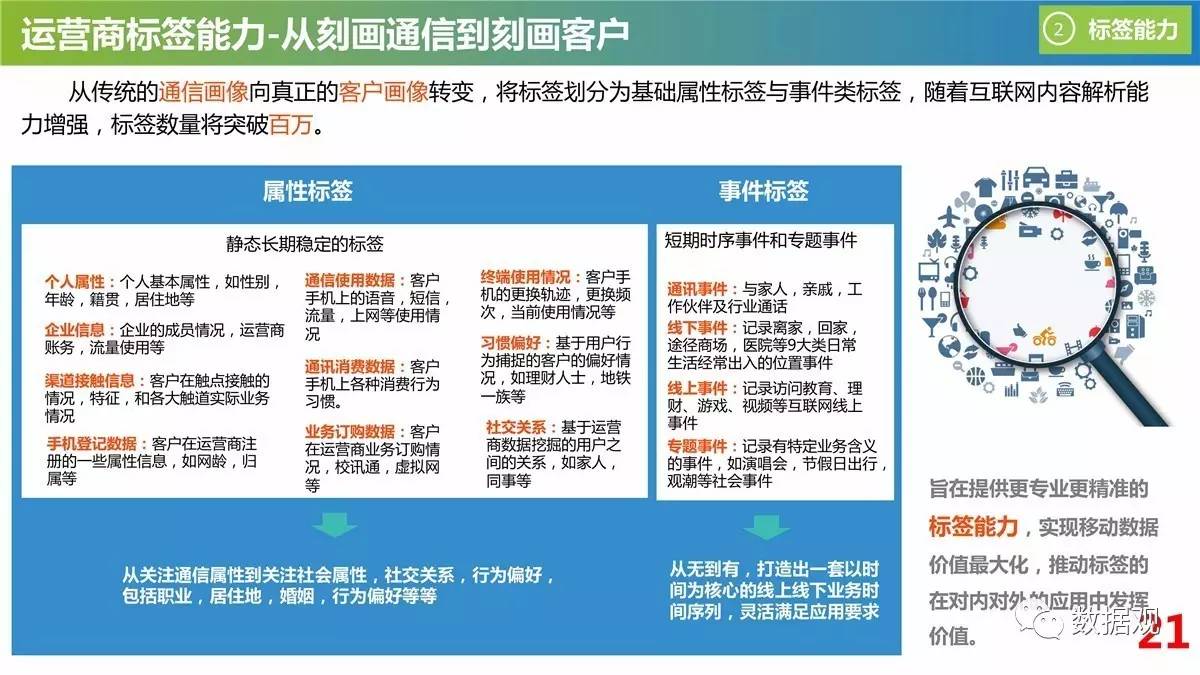 新澳门六和免费资料查询,数据资料解释落实_实现版PGH91.37