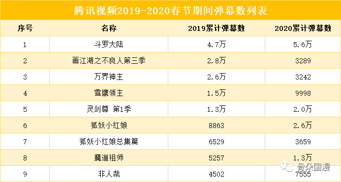 新澳精选数据免费放送第221期，详实综合解析_尊享版URD219.78