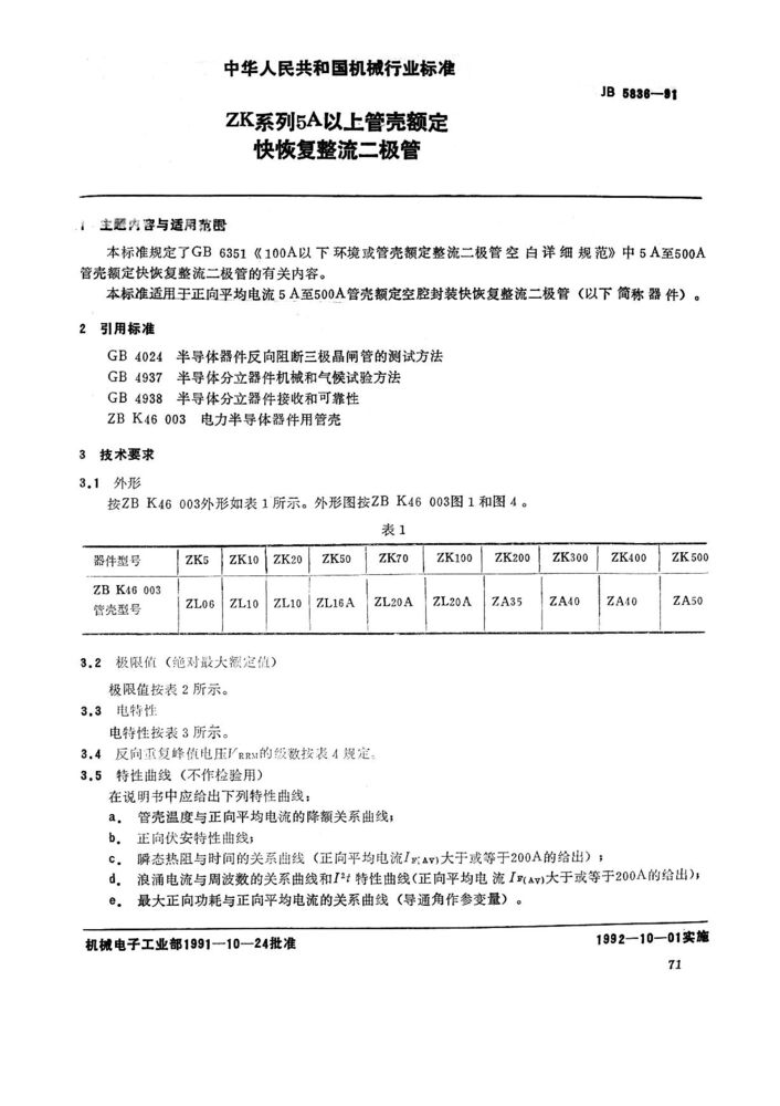 第5536页