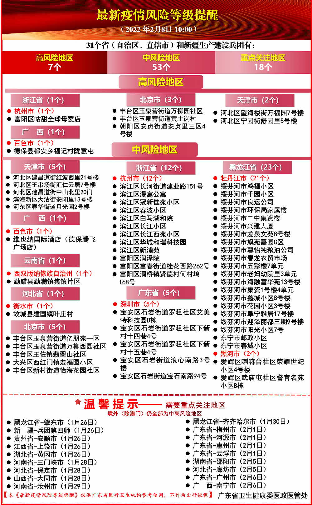 新澳门2024年正版免费公开,安全策略评估_防御版253.22